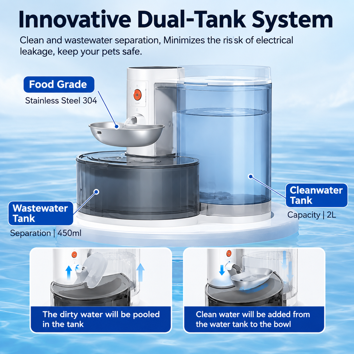 Smart Stainless Steel Pet Water Fountain