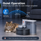 Smart Stainless Steel Pet Water Fountain